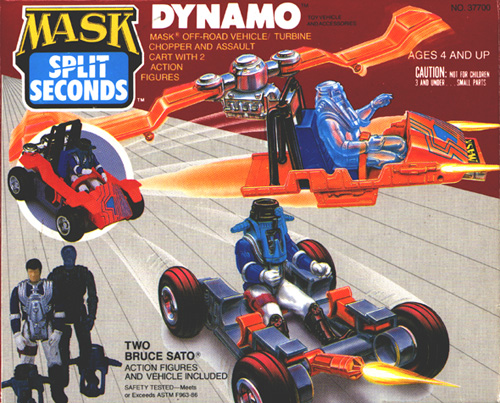 Kenner MASK DYNAMO BOX FRONT